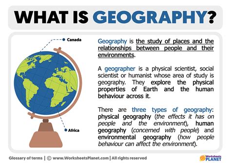 geography